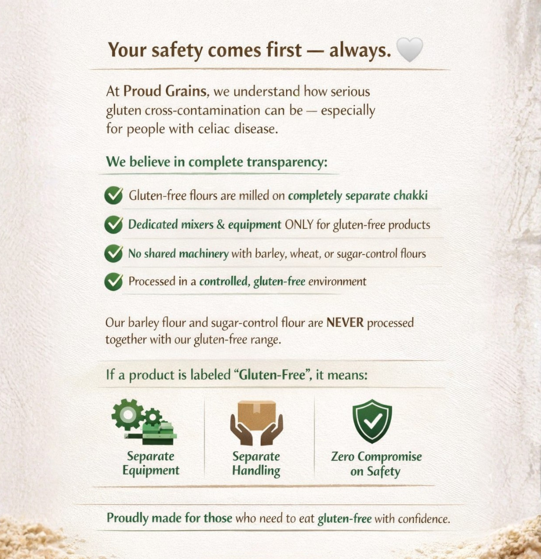 Proud Grains Cross Contamination promise which shows that our Gluten free flour is completely safe for celiac 